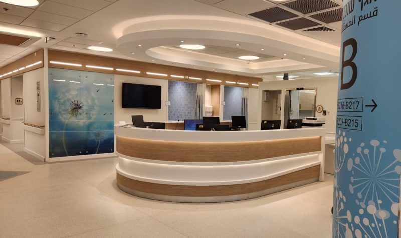 State-of-the-Art Reception
