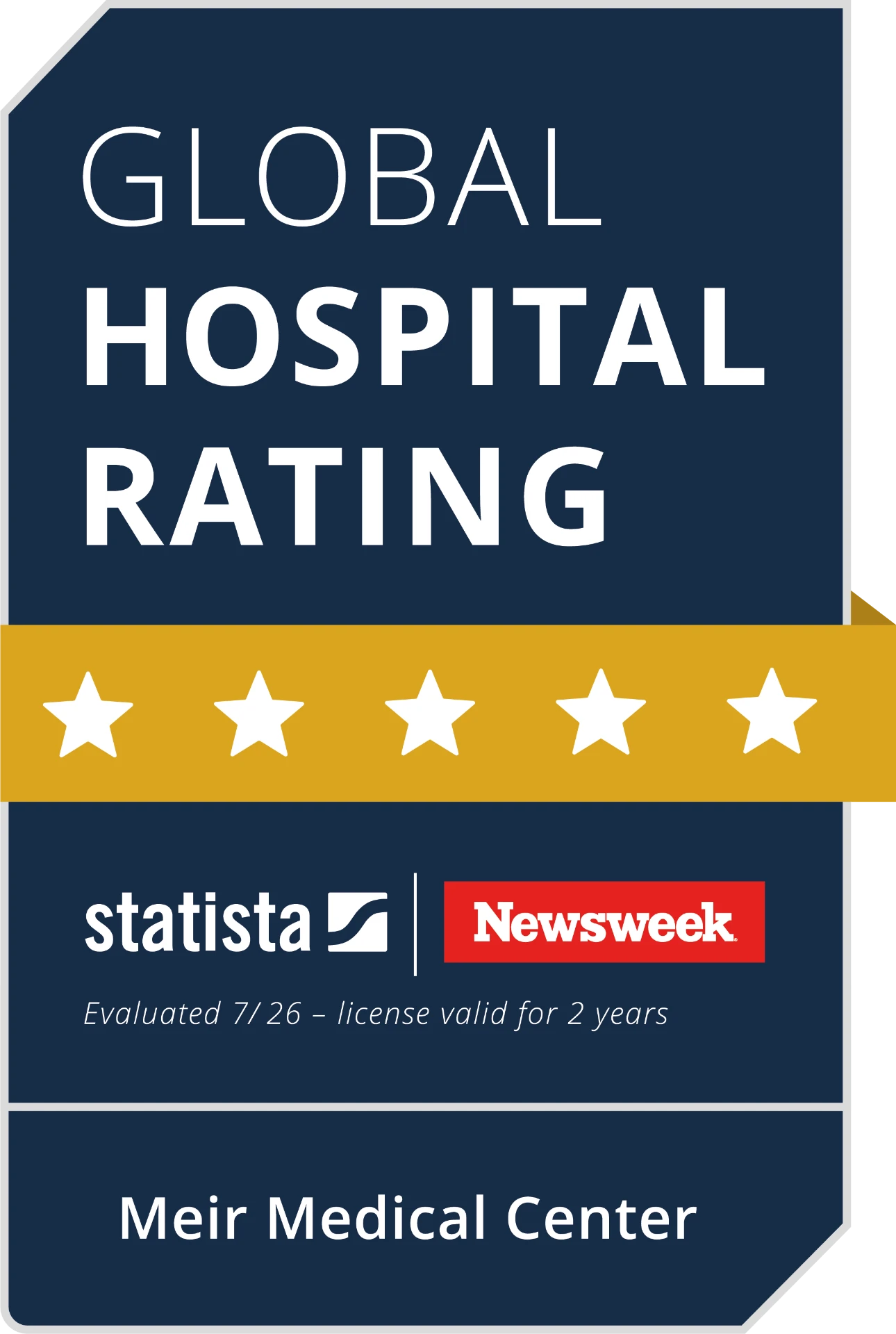 Newsweek Global Hospital Rating — Meir Medical Center, five-star weighted score